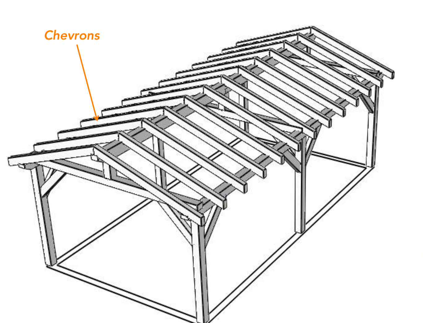 CHARPENTE POUR STRUCTURE À 2 PANS