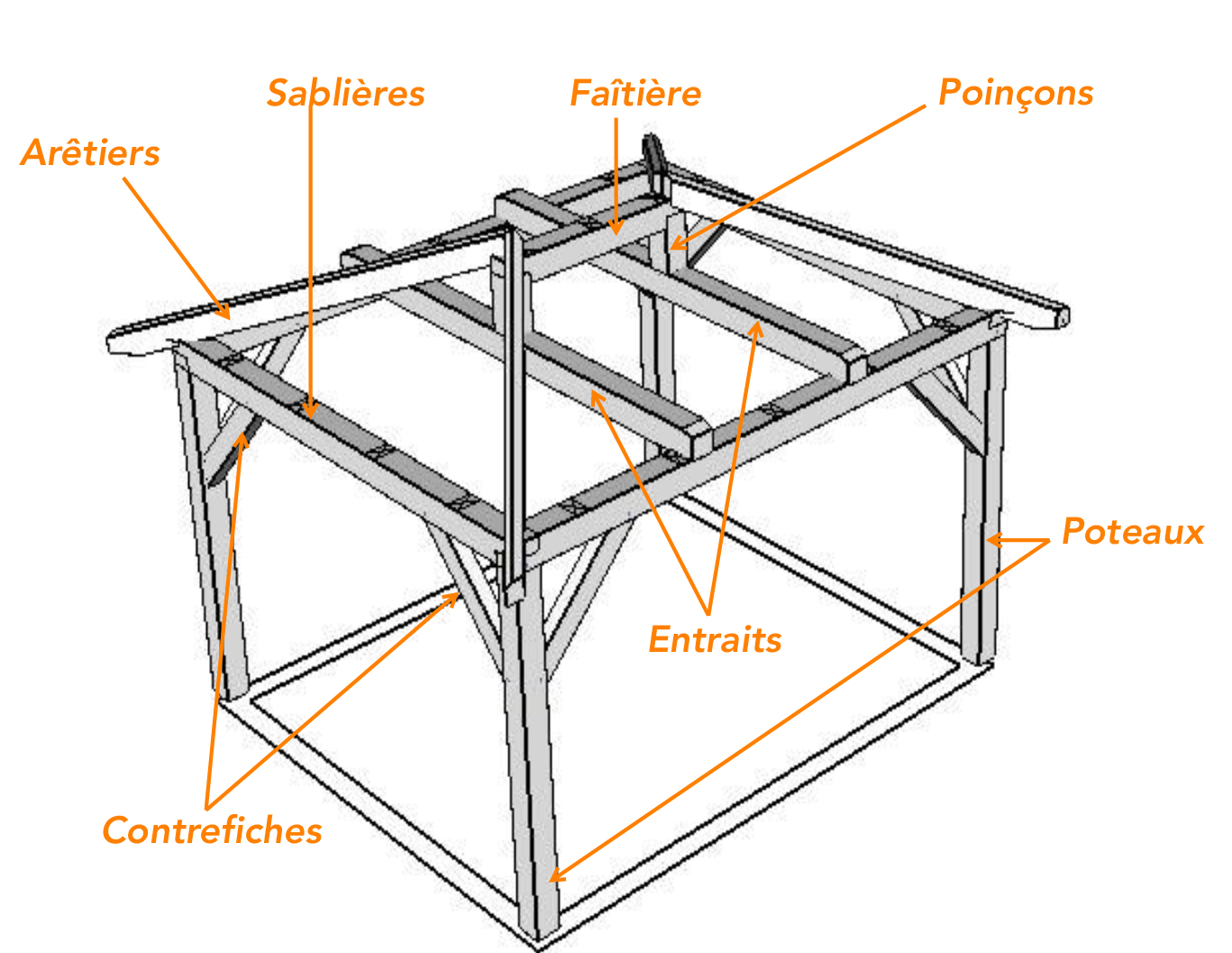 Abri 1 Pan Charpente Bois - Kit Charpente Bois - Wood Structure