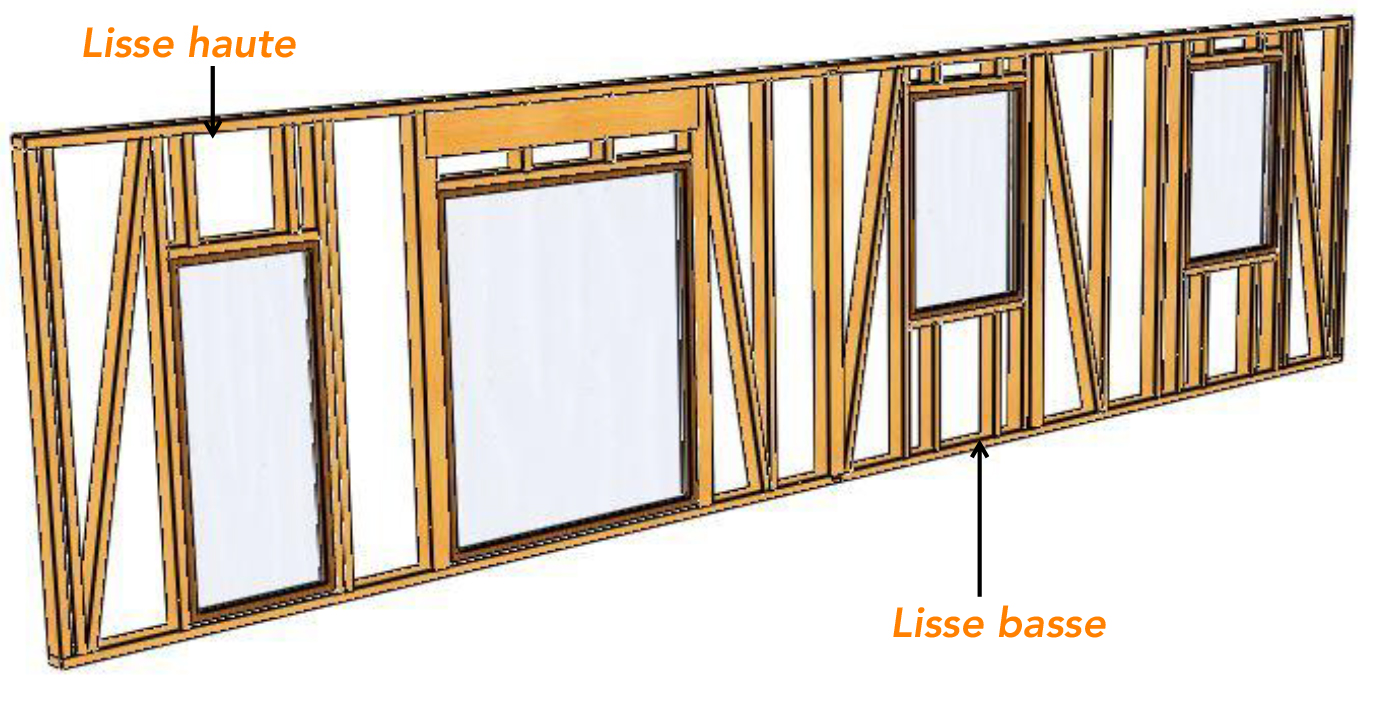 EXEMPLE D'UNE STRUCTURE POUR UNE MAISON EN OSSATURE BOIS