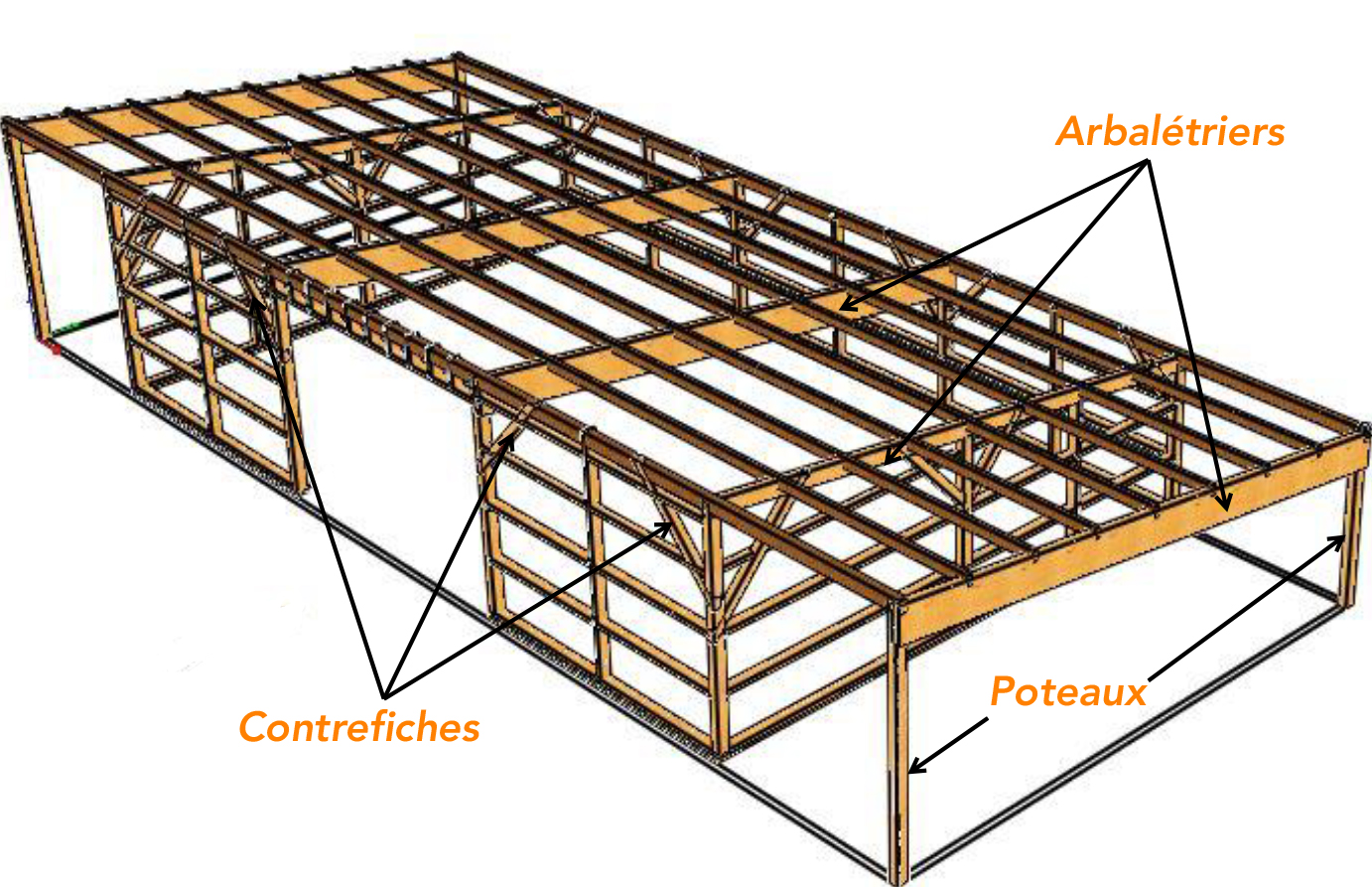 Charpente pour hangar agricole