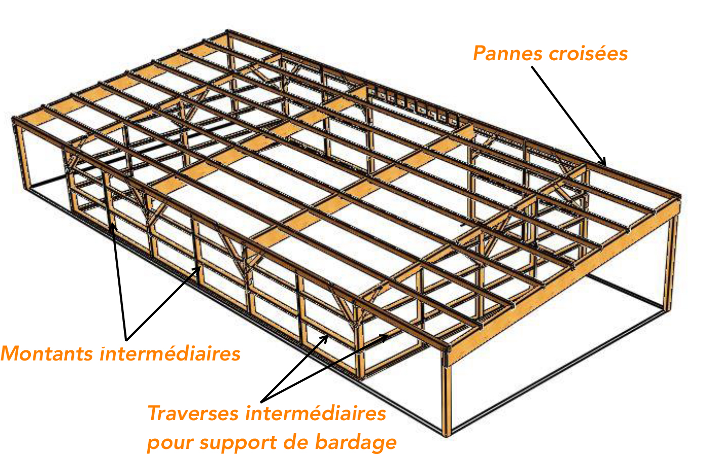 Charpente pour hangar agricole