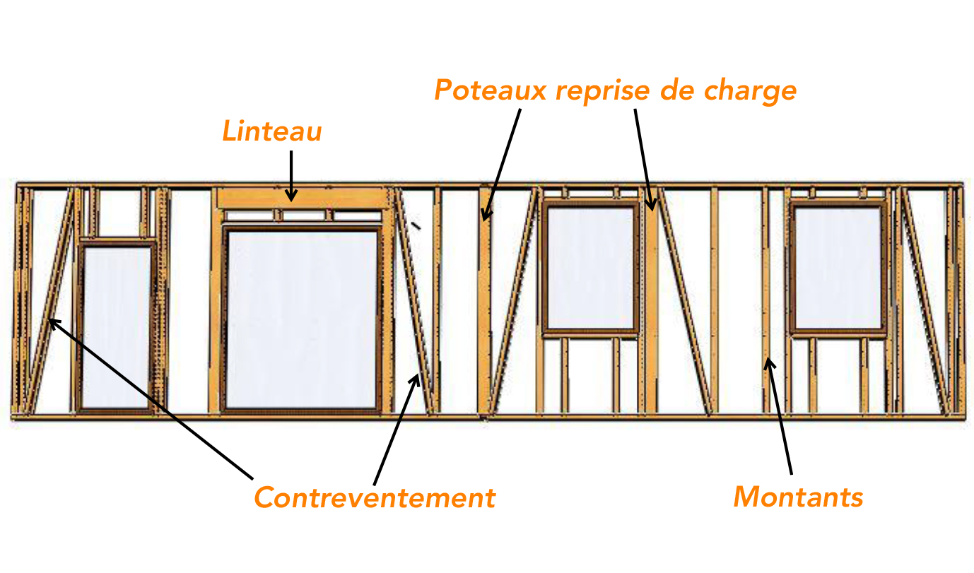 Exemple d'une structure pour une maison en ossature bois - vente en