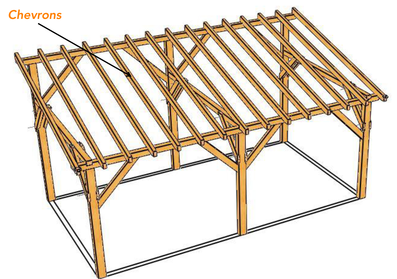 Charpente pour structure à 1 pan